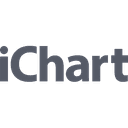 ichart logo